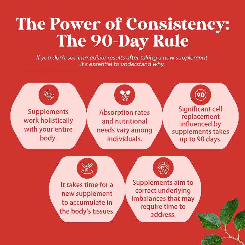 المنتج الأصلي خاصة معالجة الوزن الرعاية الصحية مكمل غذائي للنساء والرجال خل التفاح الكبسولات المعقدة